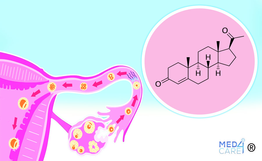 Progesterone, ormoni, gravidanza, menopausa, endometriosi