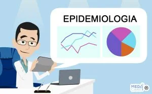 cisti sebacea epidemiologia, quanto sono frequenti le cisti sebacee 